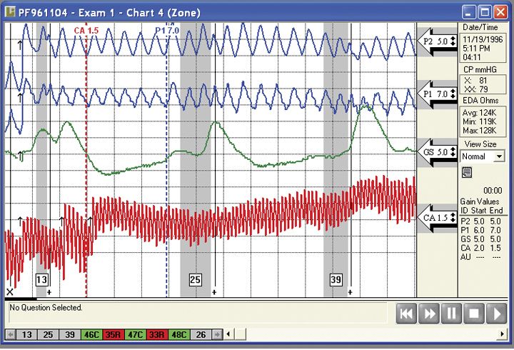 Po0604polygraph 1