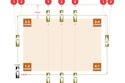 The Shooting Square helps trains you on weapon manipulation and shooting on the move. Illustration: Bob Parker