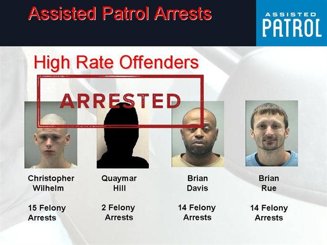 Photo of theft suspects arrested in Dayton, Ohio, by officers using Assisted Patrol bait devices.