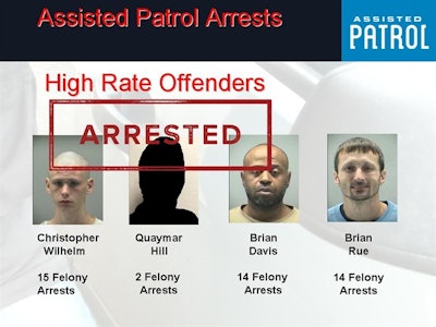 Photo of theft suspects arrested in Dayton, Ohio, by officers using Assisted Patrol bait devices.