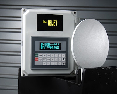 Photo: Range Strategies