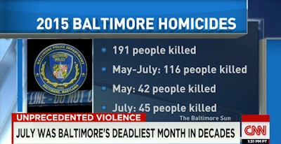 Federal officers will be assisting Baltimore officers with homicide investigations. (Photo: Screen shot from CNN)