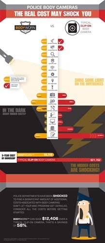 M Infographic 1 2