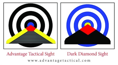 M Advantage Tactical 2 1