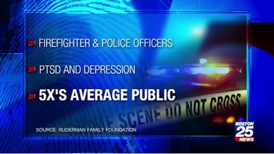 A study found police officers and firefighters experience PTSD and depression at rates five times higher than the average public. (Photo: Fox 25 Boston screenshot)