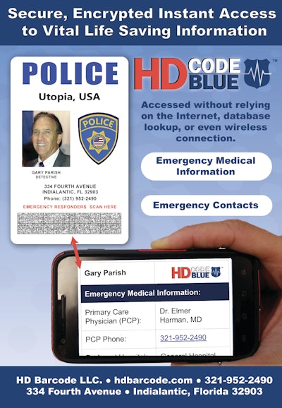 HD Code Blue (Photo: HD Barcode)