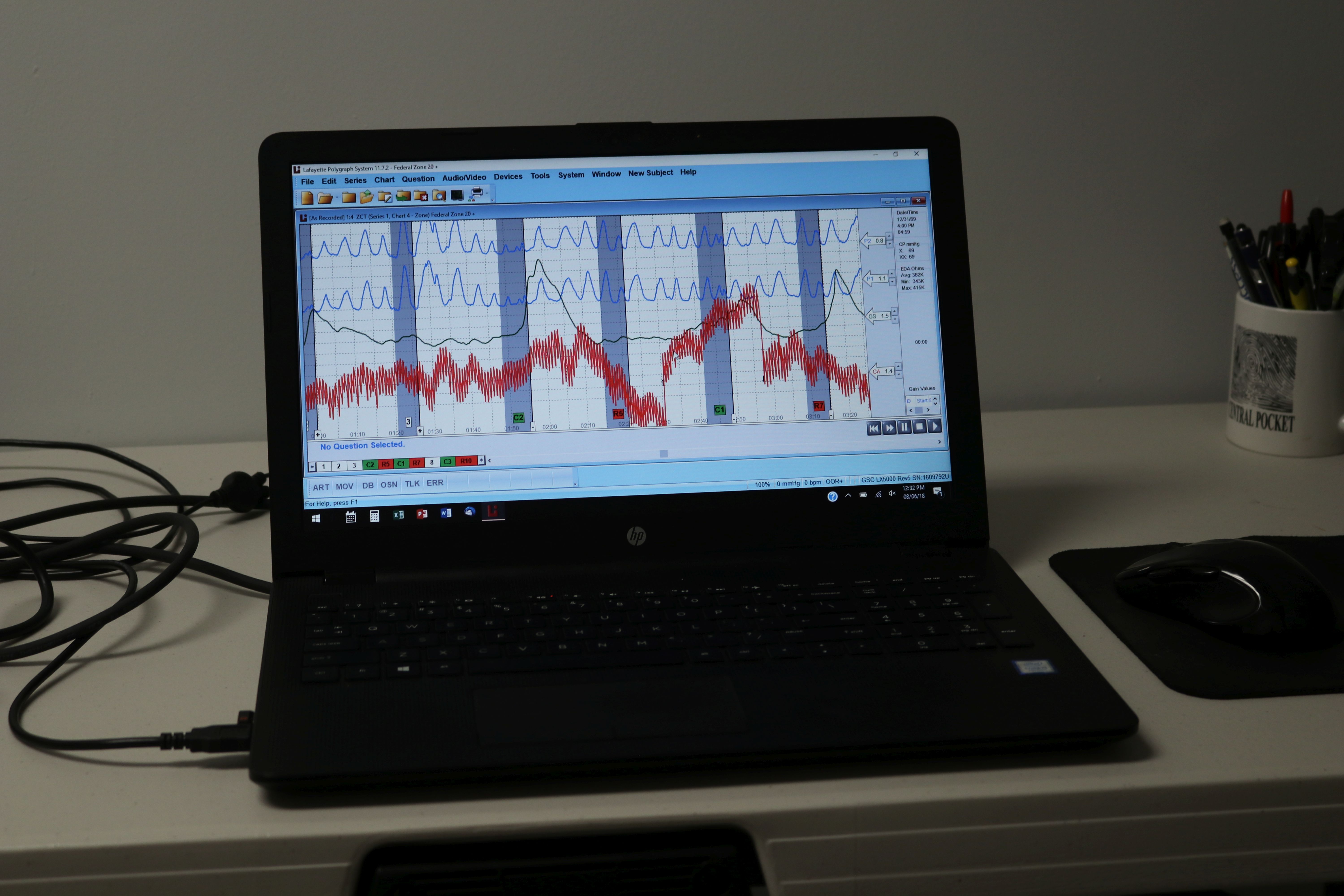 The 'polygraph machine does not detect lies.' That responsibility falls to the qualified polygraph examiner, not a machine or instrument.