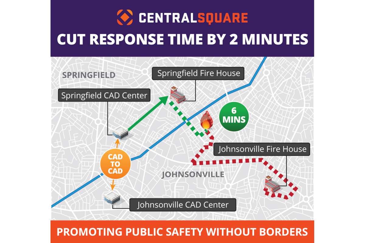 CADtoCAD From CentralSquare Police Magazine