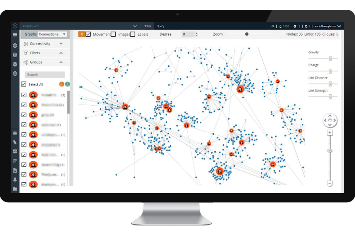 Cobwebs Technologies' Tangles tool searches the deep, dark web to identify and find links between people and various profiles, and presents the information in graphs and maps.