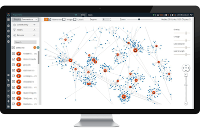 Cobwebs Technologies' Tangles tool searches the deep, dark web to identify and find links between people and various profiles, and presents the information in graphs and maps.