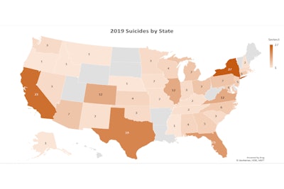 In total, 39 of the 50 American states suffered at least one police officer death by suicide in 2019.