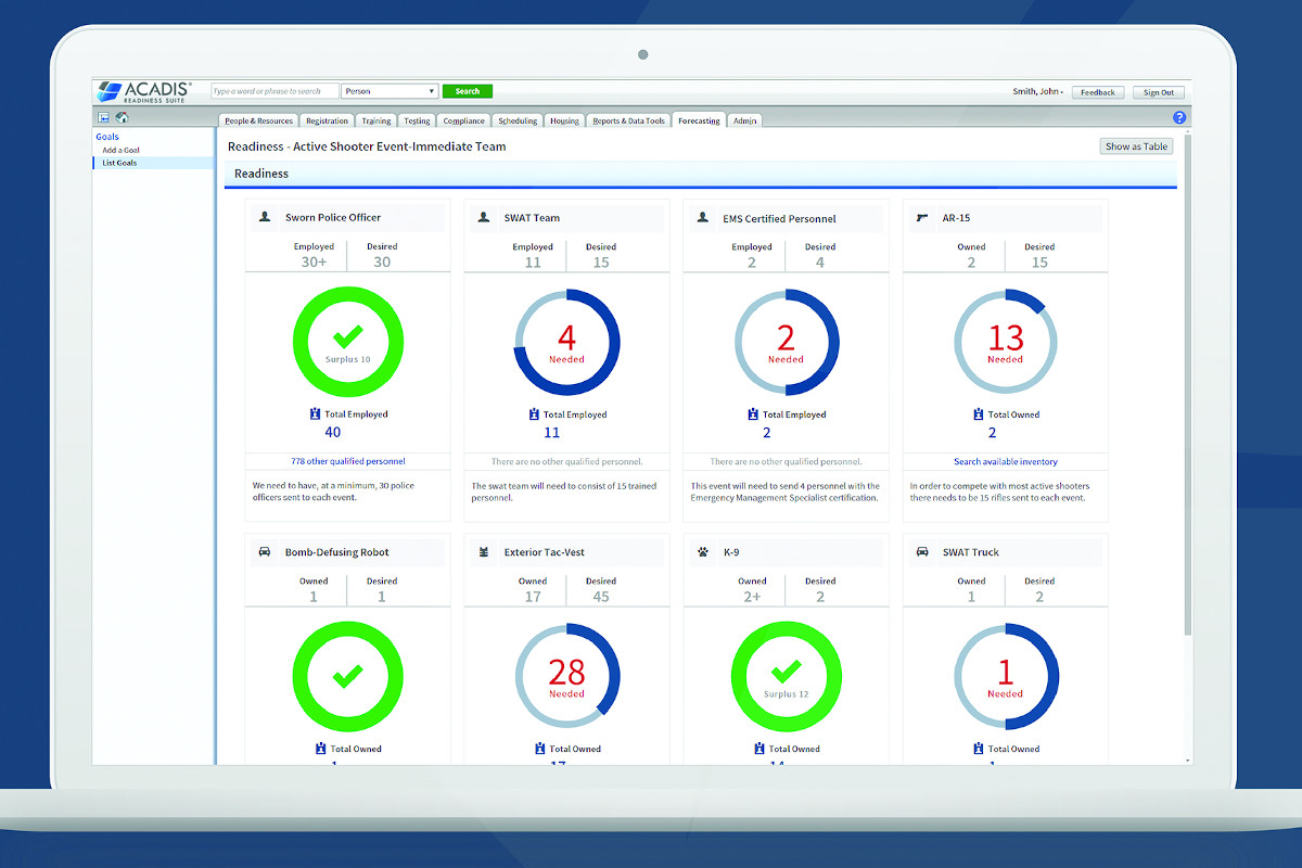 One of the primary tools included in the Acadis Readiness Suite is the Acadis Learning Management System (LMS). The LMS allows agencies to create online training courses. (Photo: Envisage)