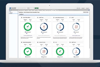 Mobileprog-midterm - asdasdsad - Dashboard / My courses / BL-CS