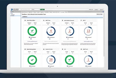 One of the primary tools included in the Acadis Readiness Suite is the Acadis Learning Management System (LMS). The LMS allows agencies to create online training courses.