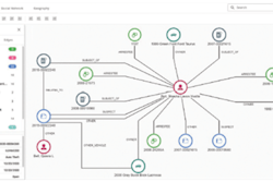 Screen shot showing how Link Analysis digitally connects the dots, helping law enforcement investigators quickly develop leads and close cases.