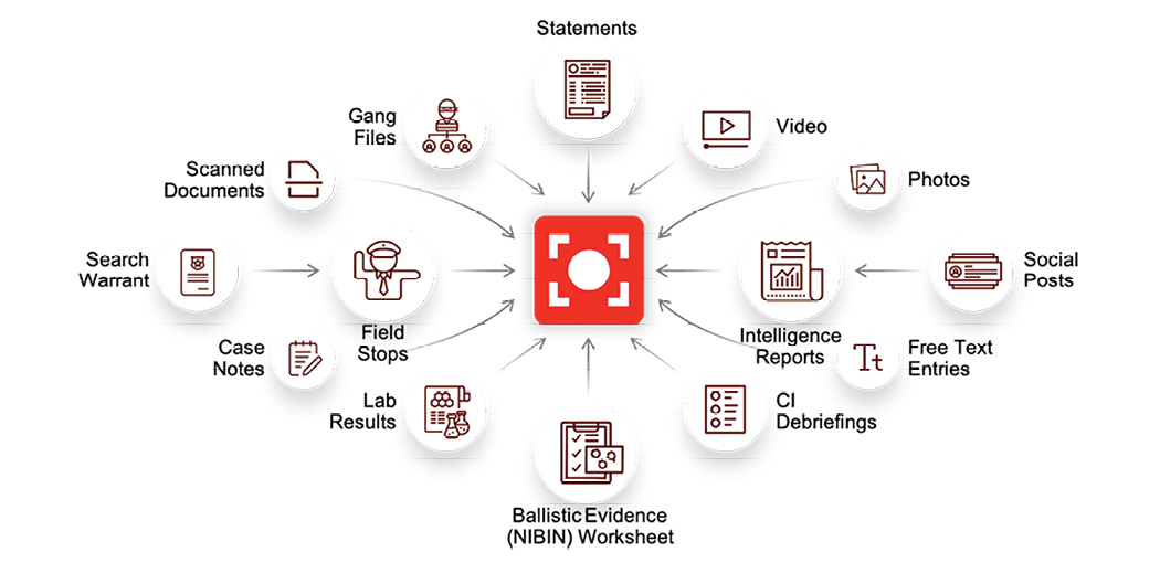ShotSpotter Investigate is a cloud-based case management software solution that empowers investigators to gather, analyze and share information more efficiently, effectively, and securely.