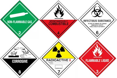 Law enforcement officers absolutely must have at least some level of training to respond to incidents involving hazardous materials.
