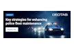 Public Safety Webinar Promo Banner Ad 750x300 1643187536 Web En Na Final May9